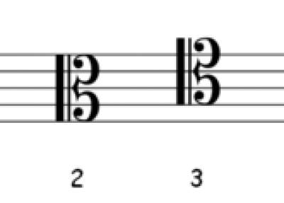 300px-4_Common_clefs